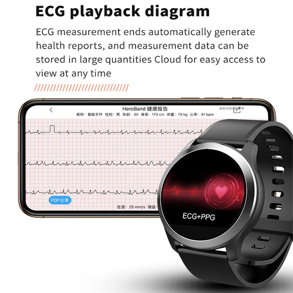 Smart Watch Heart Rate Monitor Blood Pressure Watch ECG+PPG Fitness Watch IP68 Waterproof Sport Smartwatch for Android IOS Phone