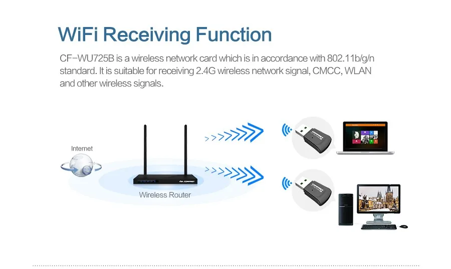 CF-WU725B_07