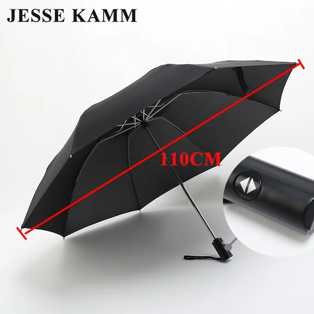 JESSEKAMM Reverse Nuovo Design Completamente Automatico Antivento Auto Open Clos JESSEKAMM Reverse Nuovo Design Completamente Automatico Antivento Auto Open Clos