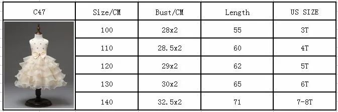C47
