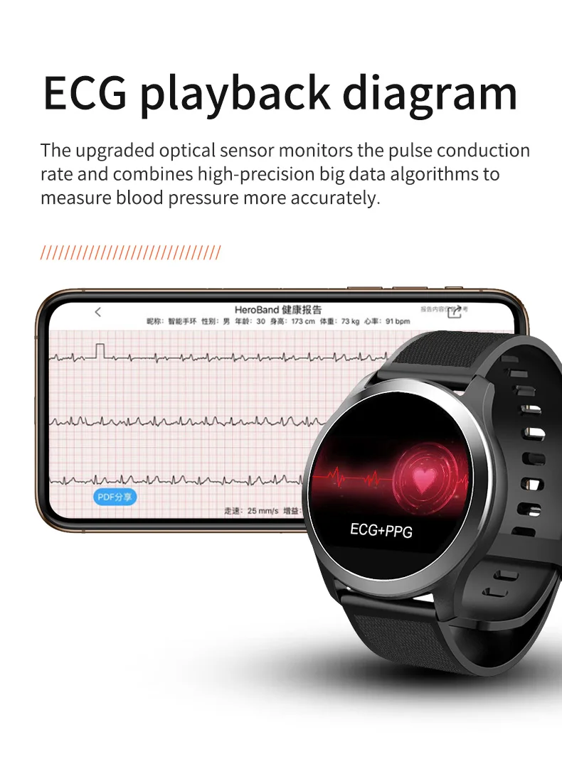 LEMFO Z03 Smart Watch Men PPG+ ECG IP68 Waterproof Heart Rate Blood Pressure Sport Smartwatch For Android IOS Phone