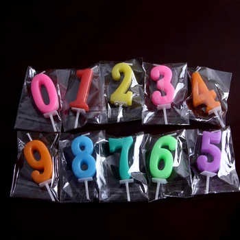 

Birthday surprise gift digital candle party supplies creative happy birthday candle