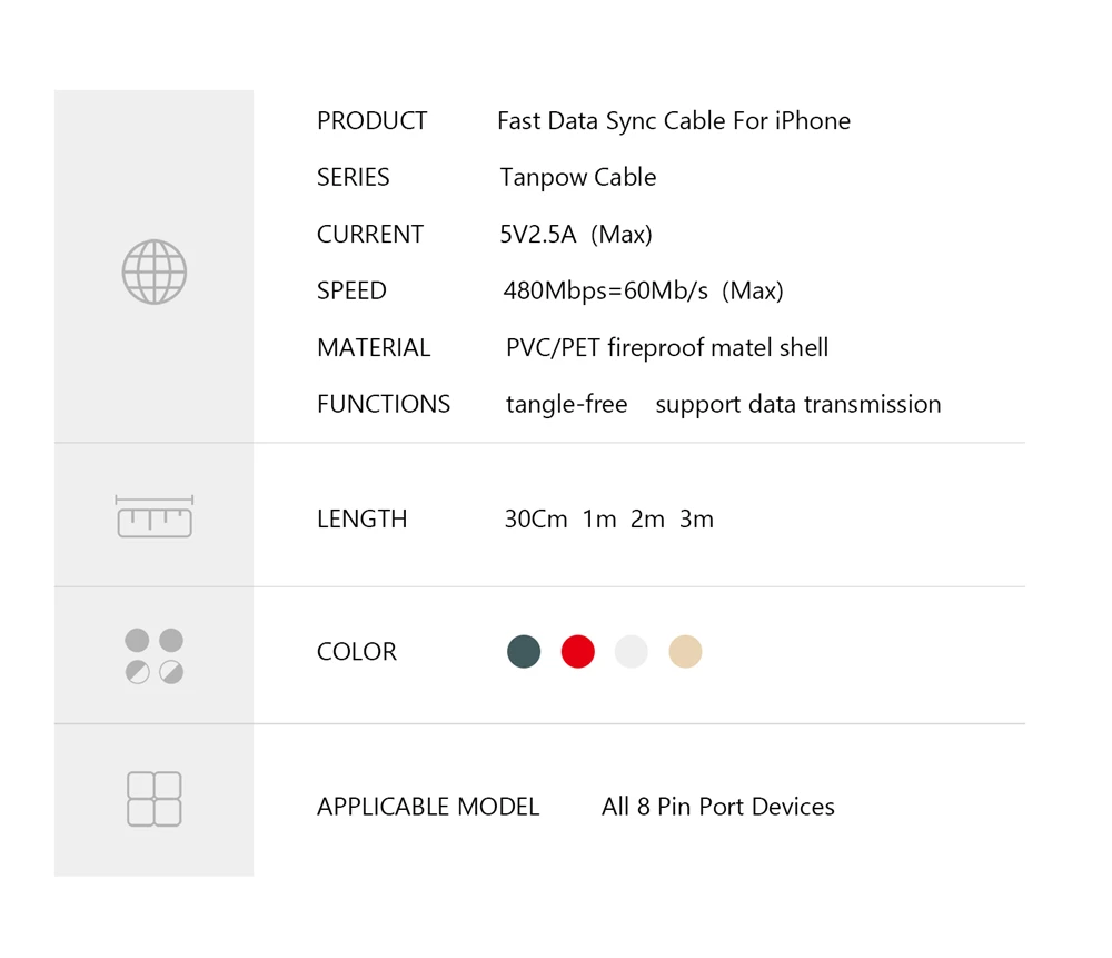 USB кабель TIEGEM для iPhone 6, 7, 2,5 А, быстрая зарядка, iOS 8, 10, USB кабель для зарядки и передачи данных для iPhone 5S, 5, 8 X Pad, кабели для мобильных телефонов