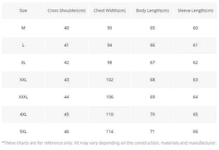 Embroidery Pricing Charts 2018