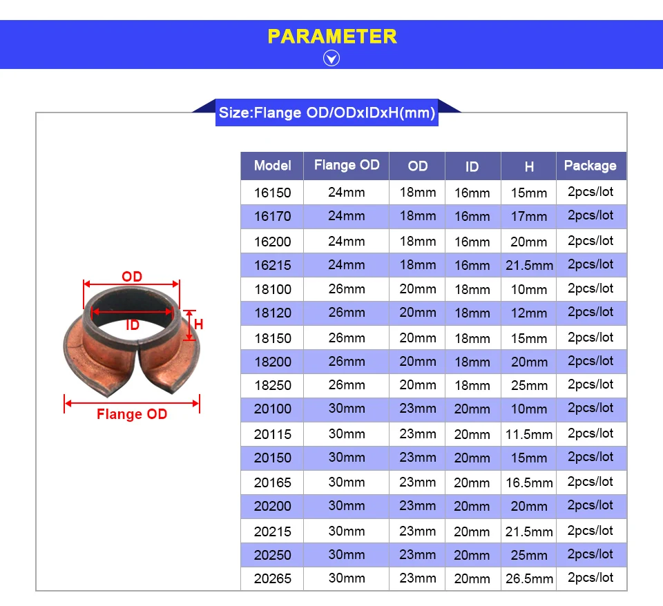 flange-bushing-1_04
