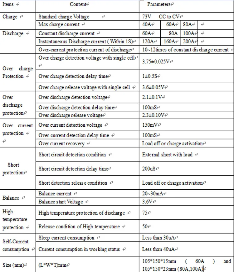 20S Lifepo4 Battery