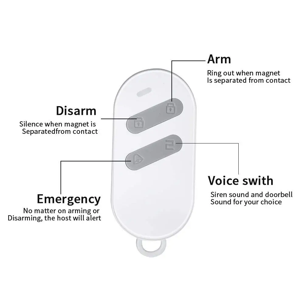 Wsdcam Домашняя безопасность двери окна сигнальный магнитный датчик системы для дома беспроводной пульт дистанционного управления открытая дверь охранная сигнализация с функцией обнаружения