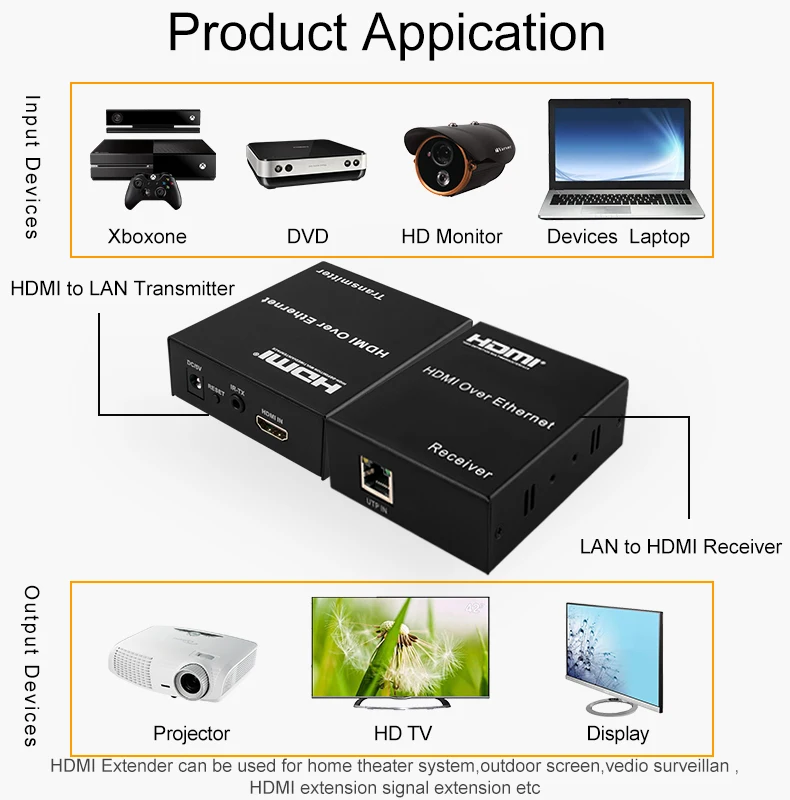 hdmi120_05