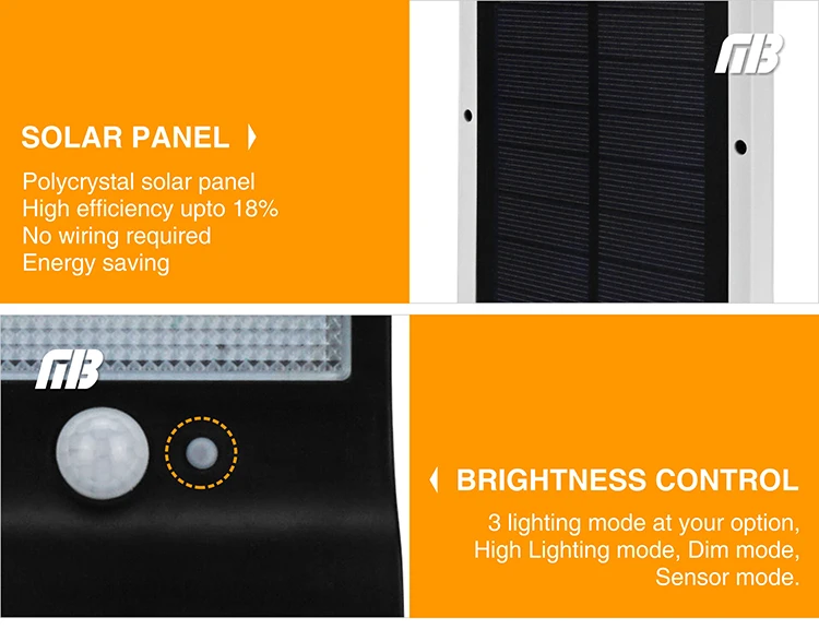 LED Solar Wall Lamp_08