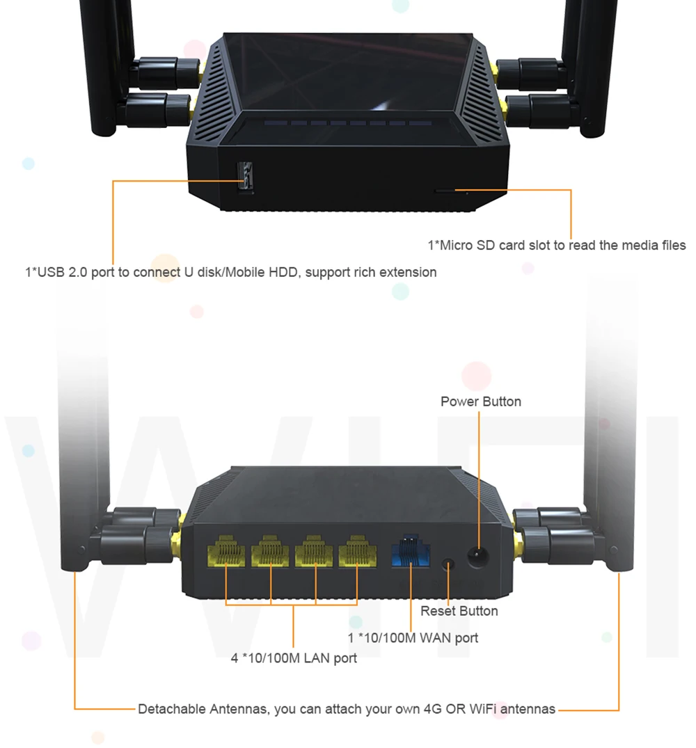 Cioswi WE3926 Высокая мощность 4G Мобильный роутер интернет Wi-Fi Поддержка Usb модемы 3g 4G Wi-Fi SD карта и USB 2,0 Слот беспроводной повторитель