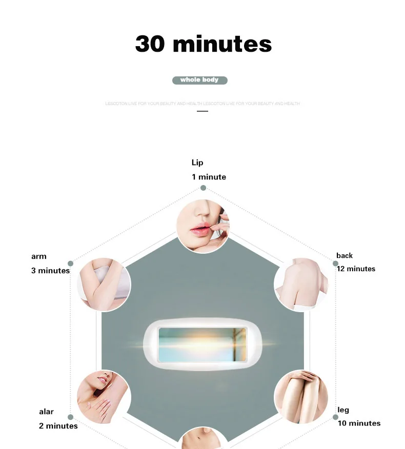 Lescolton,, IPL лазерная Машинка для удаления волос, постоянное Лазерное Удаление волос IPL 400000 импульсов, домашний лазерный эпилятор для женщин