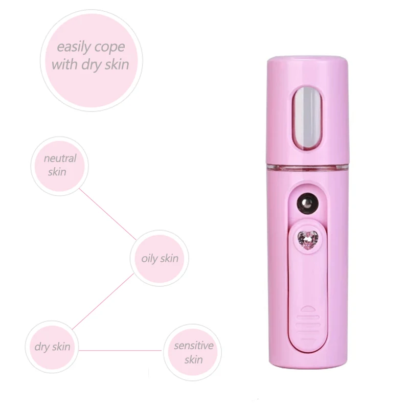 

Mini Facial Steamer Nebulizador Beauty Salon Portable Hydrating Artifact USB Charging Humidifier Nano Beauty Instrument