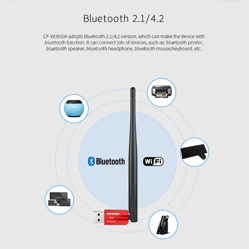 Comfast CF-WU910A двухдиапазонный 5,8G USB WiFi адаптер 600 Мбит/с Wifi приемник беспроводная сетевая карта привод Bluetooth 4,2 ключ
