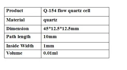 0,01 ml Q154 оптического потока Кюветы кварцевые ячейки кюветы