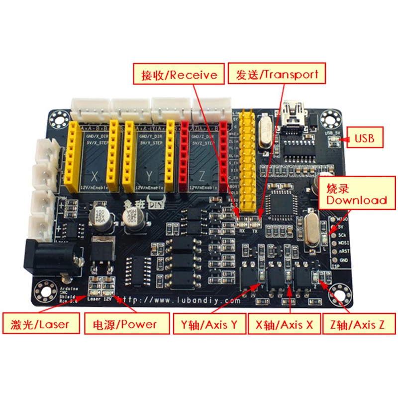USB-Laser-2-Axis-Stepper-Motor-USB-Driver-Board-Controller-v5-DIY-laser-engraver-control-board (1)