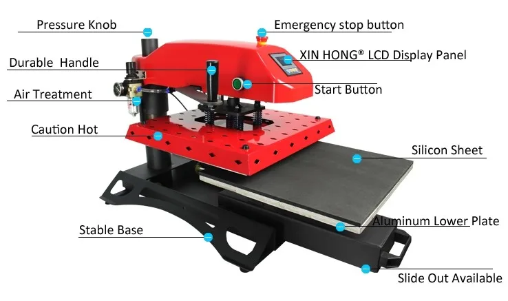 machine details