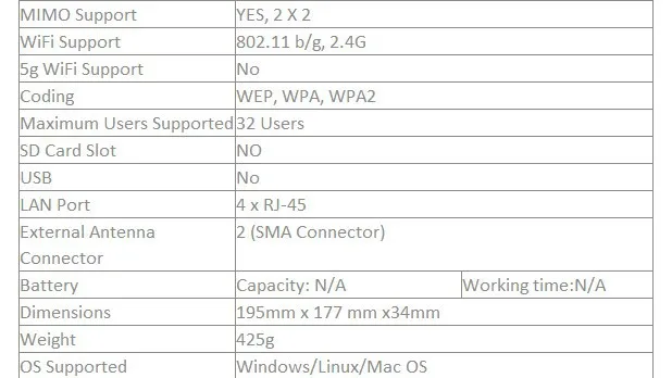 Vodafone B1000(huawei B390s-2) LTE FDD800Mhz Cat3 мобильный беспроводной маршрутизатор