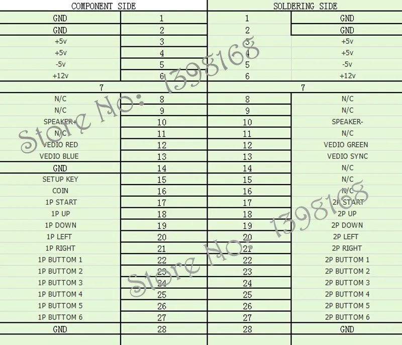 Аркадный жгут проводов для JAMMA 56 Pin проводка ткацкий станок 2 плеер джойстик и 6 кнопок на плеер-MAME