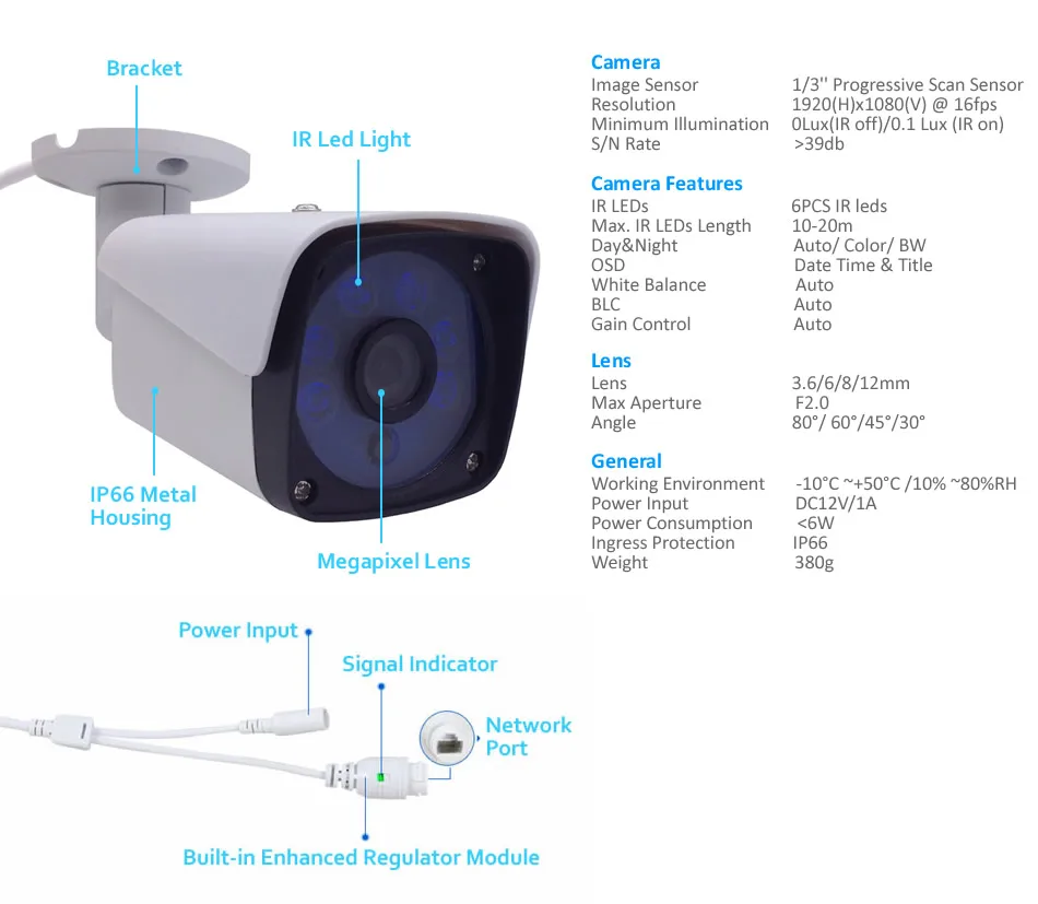 IP Camera 1080P Onvif P2P Cloud 2MP Security Camera for Video
