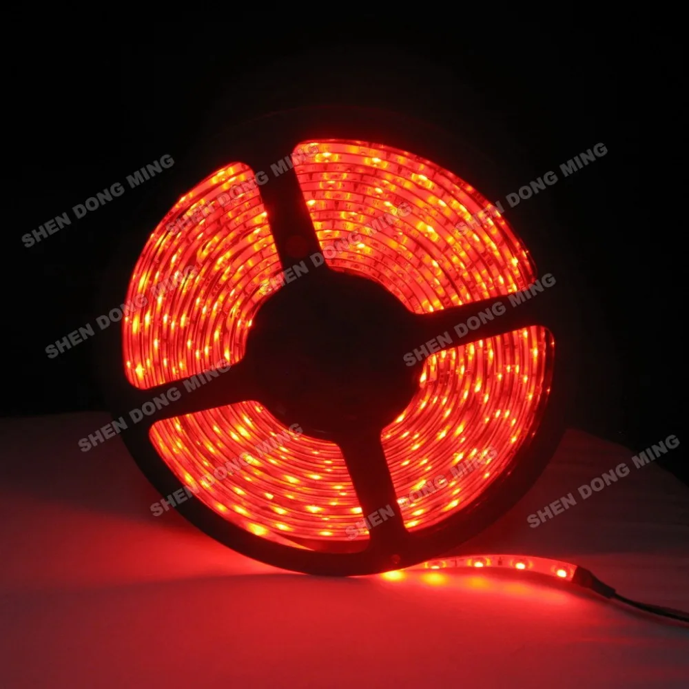 Рисунок 2 - Оптовая продажа, 5 м, Высококачественная