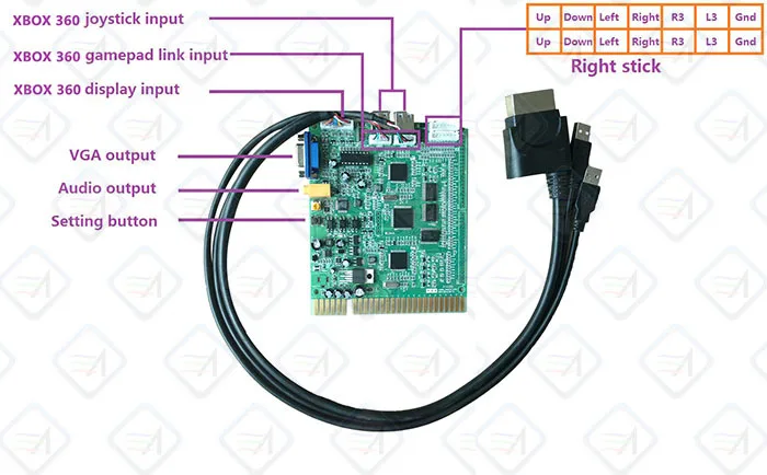 Горячая XBOX360 Аркада PCB Jamma PCB Таймер плата контроллера для XBOX360 до Jamma PCB доска