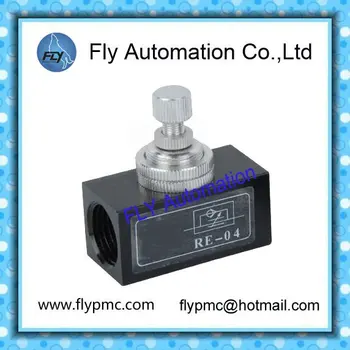 

Air pneumatic throttle valve RE-04 1/2"