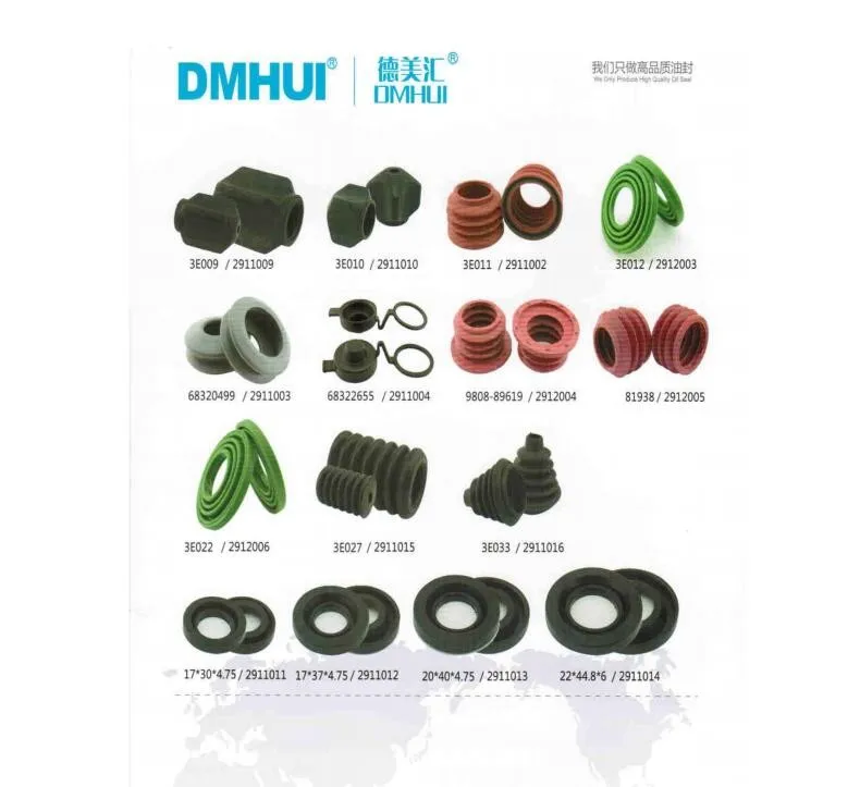 dust boot