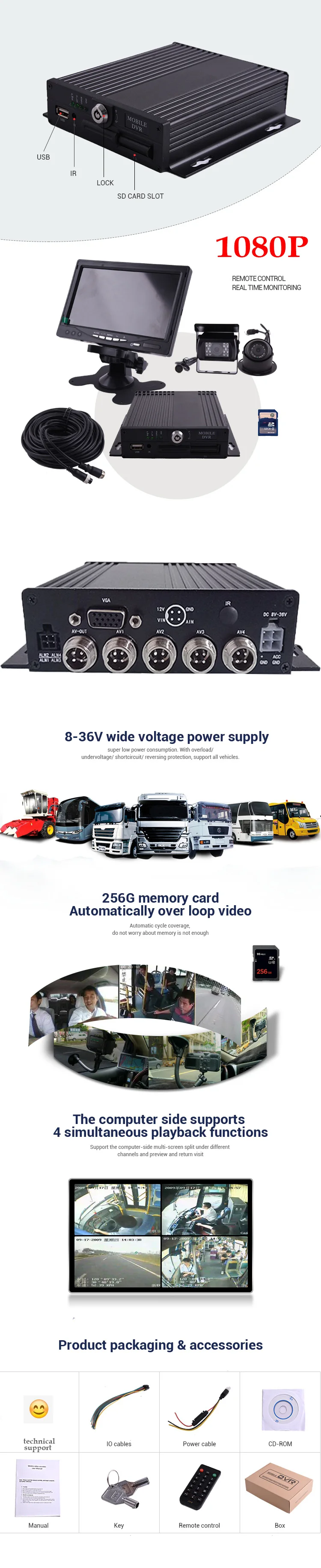 B9504S-1025 - 