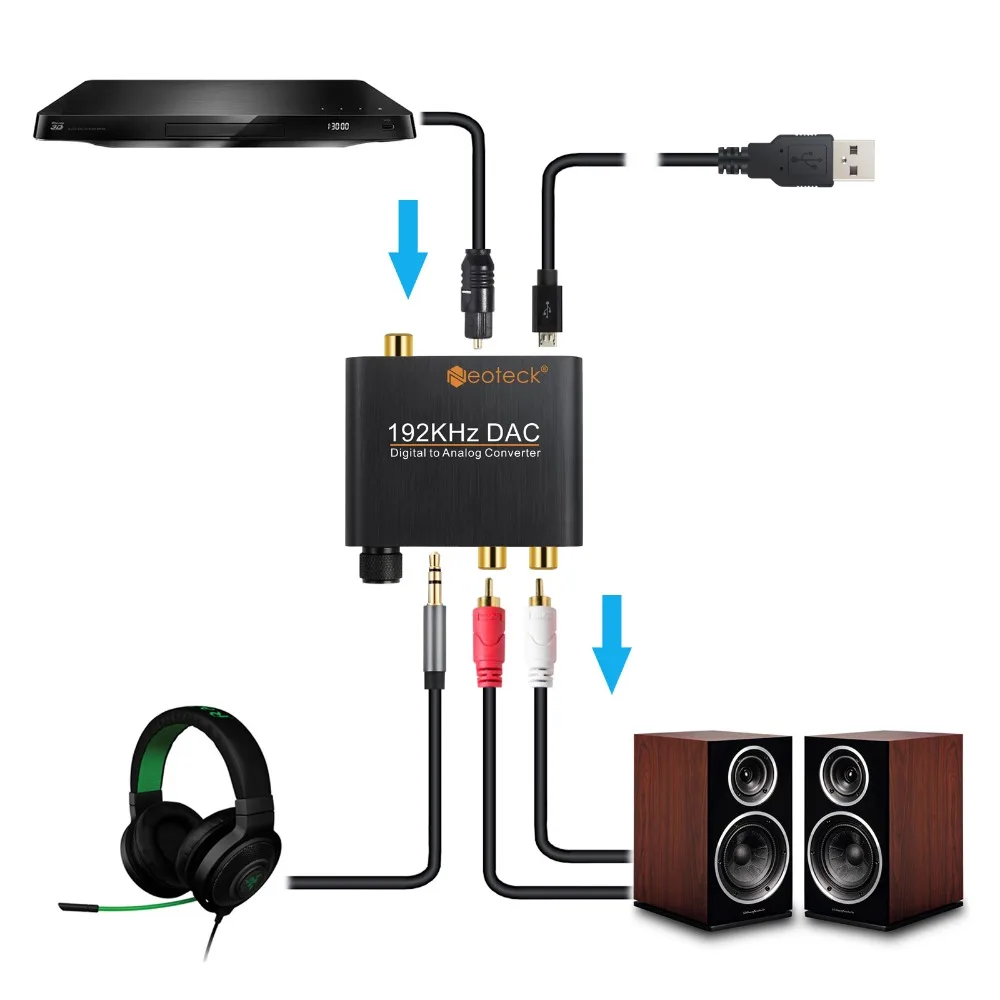 Neoteck цифро аналоговый аудио конвертер оптический коаксиальный к RCA R/L Поддержка PCM