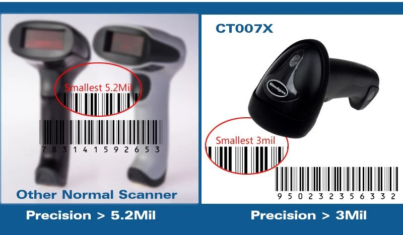 Беспроводной сканер штрих-кодов, считыватель штрих-кодов 2,4G 10 m, лазерный сканер штрих-кодов, беспроводной/проводной сканер для Windows CE