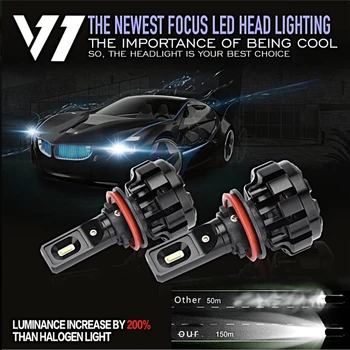 

2Pcs 12-24V DC Car LED Headlight Auto LED Head Bulb HI/LO Beam Head Lamp H1 H3 H4 H7 H8 H11 H9 9005 hb3 9006 hb4 9012