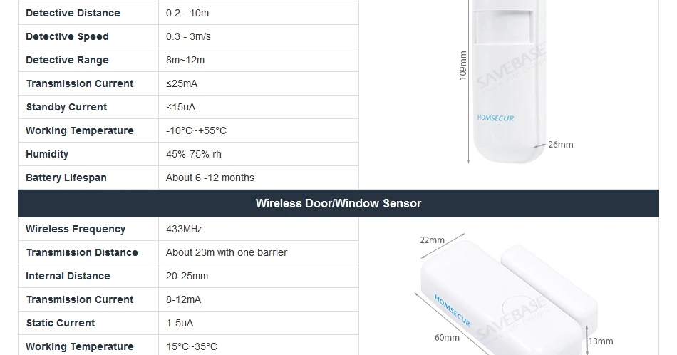 HOMSECUR DIY Беспроводной и проводной ЖК-дисплей 433 МГц GSM 850/900/1800/1900 сигнализации дома Системы + аксессуары