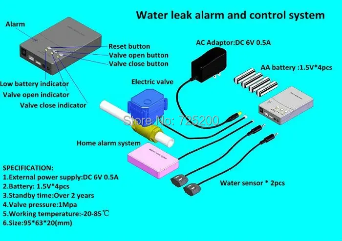 Сигнализация для обнаружения утечки воды с двумя 3/" медными вентилями DN20 для холодной и горячей воды автоматический переключатель блокировки для предотвращения наводнения воды