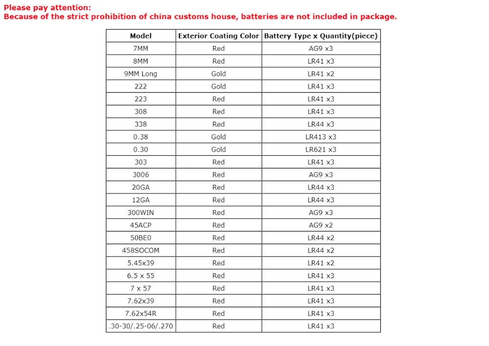 battery table