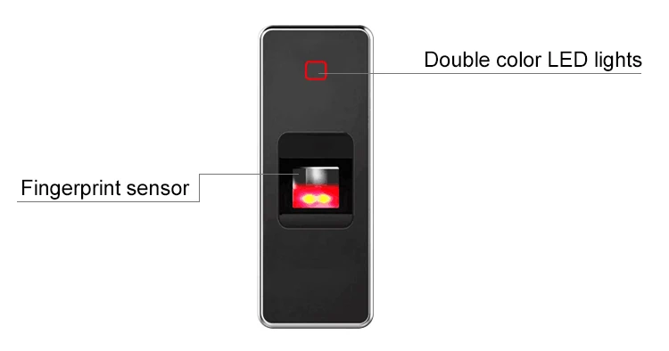 Access Controller (1)