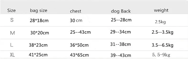 Pet рюкзак-переноска для собак сетки камуфляж Открытый Туристические товары дышащие сумки на плечо ручка для маленькие собаки, кошки