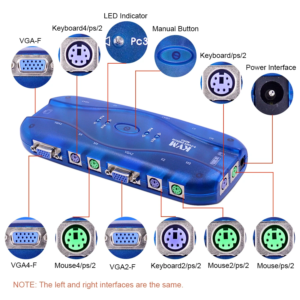 CHIPAL 4 порта PS/2 автоматический переключатель KVM переключатель VGA переключатель SVGA разветвитель коробка контроллер для клавиатуры мышь монитор адаптер 1920*1440