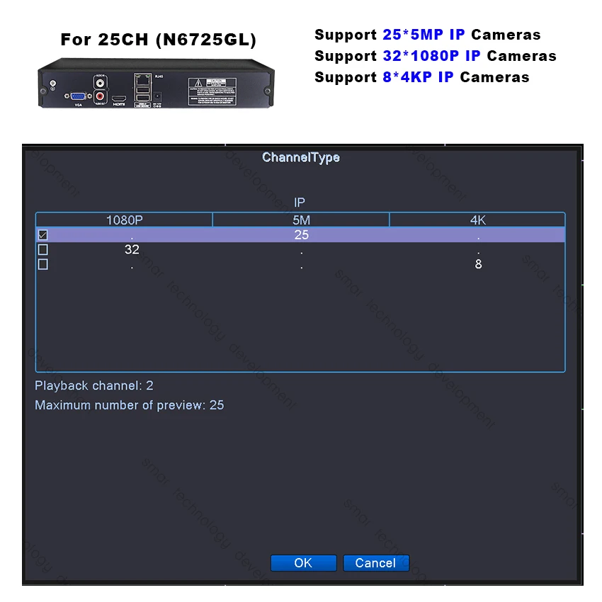  Smar Super HD 25CH 5MP CCTV NVR H.265/H.264 32 Canali 1080P 8CH 4K Registratore Video di Rete con 1