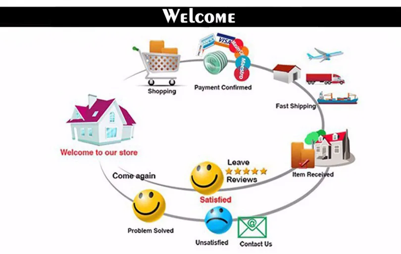 WELCOME