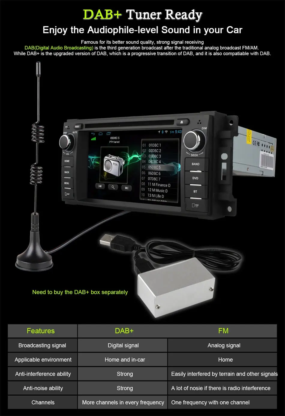 Clearance Android 6.0 8 Octa Core 2GB RAM Car DVD GPS Radio Player For Jeep Commander 2008-2010 Compass 2009-2013 Grand Cherokee 2008-2013 16