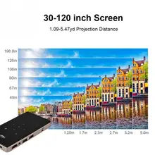 2,4G WiFi 1080 P микропроектор 4 K 30-120in проекция 32 Гб TF карта видеопроектор-ЕС вилка