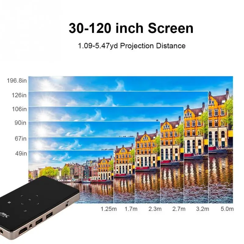 

2.4G WiFi 1080P Micro Projector 4K 30-120in Projection 32GB TF Card Video Projector - EU Plug