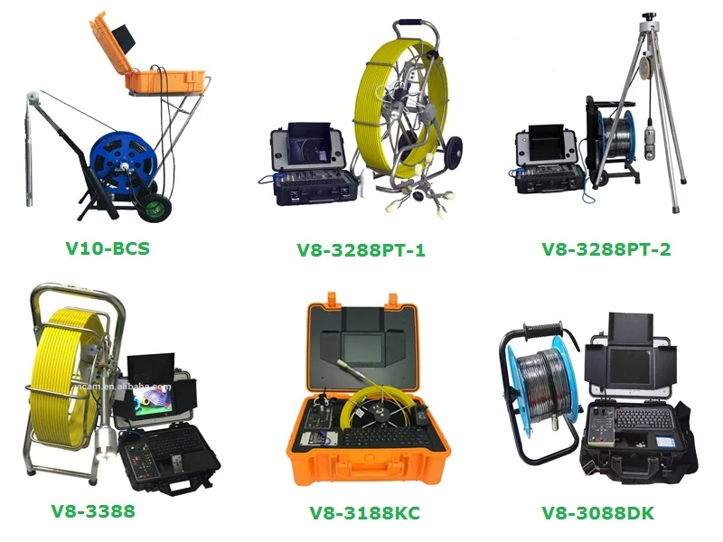 Vicam Camera.