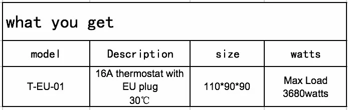 TUV GS SAA Rohs CE части инфракрасной панели нагревателя аксессуары электрический инфракрасный обогреватель используется термостат ЕС стандарт
