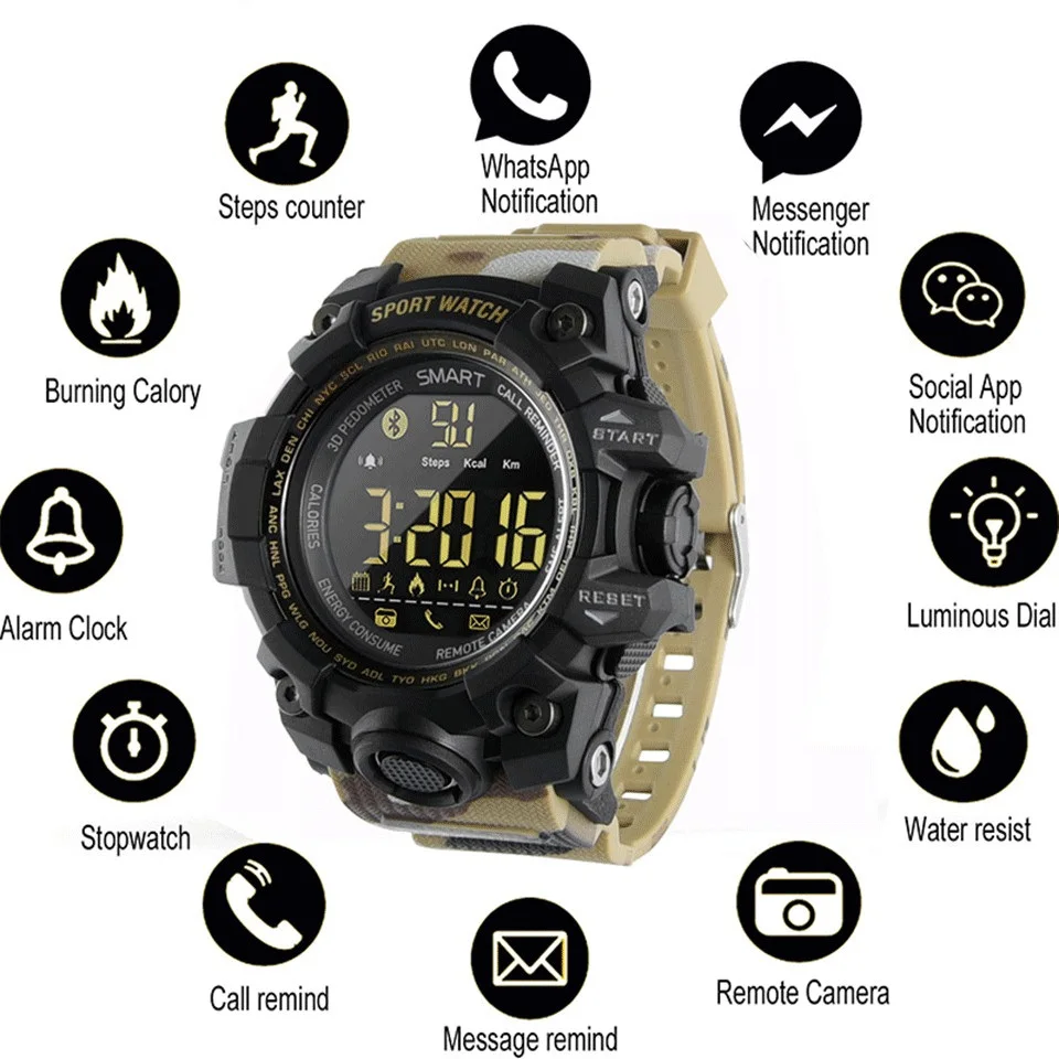 

JQAIQ Smart Watch Men Ip67 Waterproof Bluetooth Clock Notification Remote Control Pedometer Mens Wrist Watches Sport For Android