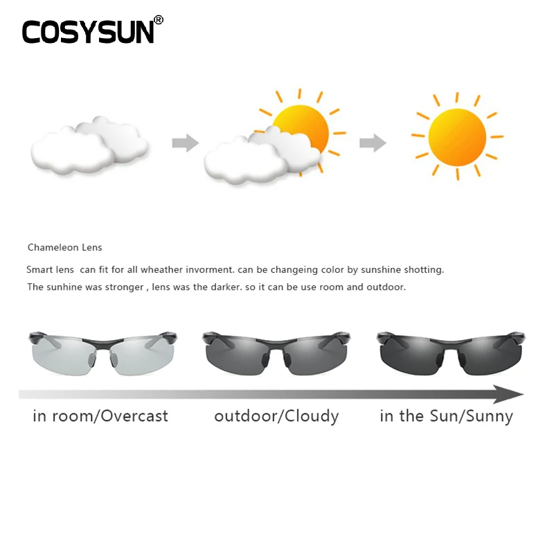 Солнцезащитные очки COSYSUN мужские фотохромные поляризационные хамелеоны для