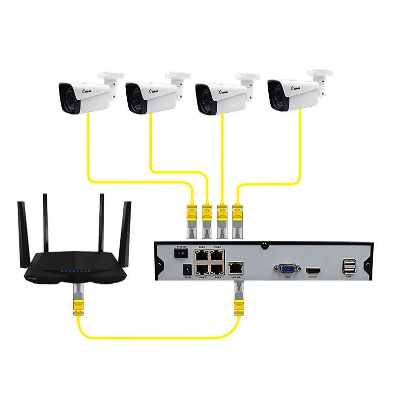  Keeper H.265 4CH 2MP POE Security Camera System Kit Audio Record IP Camera IR Outdoor Waterproof CC