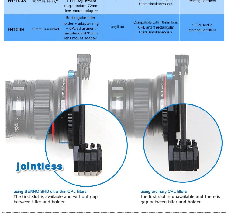 Benro FH100 100 мм Система де filtro КУАДРАДО ND/GND/CPL поддержка де filtro КУАДРАДО фильтр круговой