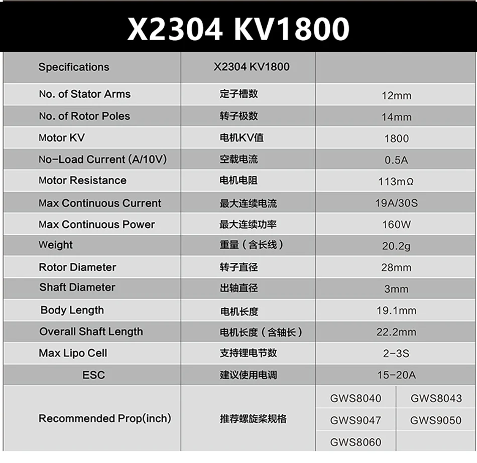 Sunnysky F3P Крытый Мощность X2302 X2304 X2305 1400KV 1480KV 1500KV 1620KV 1650KV 1800KV 1850KV двигатель для модели RC