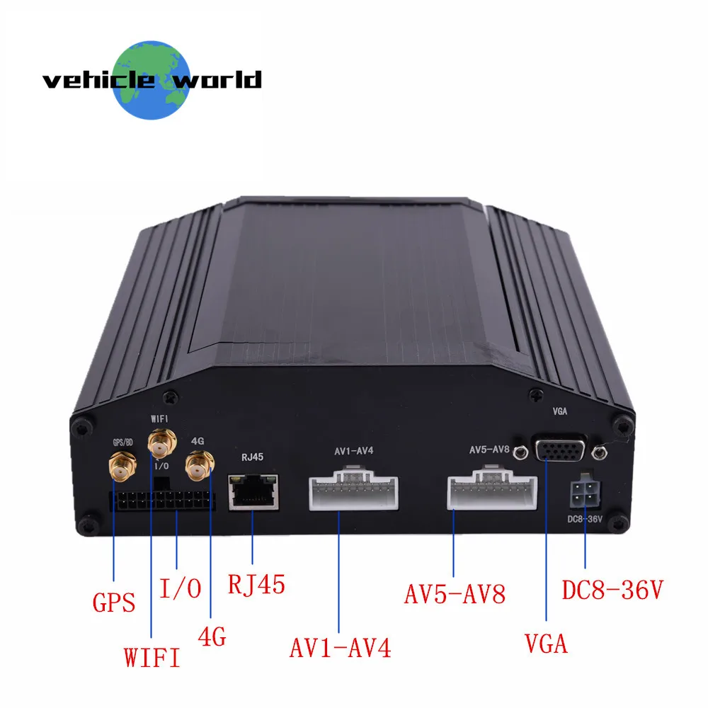 H.264 1.0MP AHD 720P HDD 8Ch школьный автобус прицеп грузовик такси автомобиль мобильный